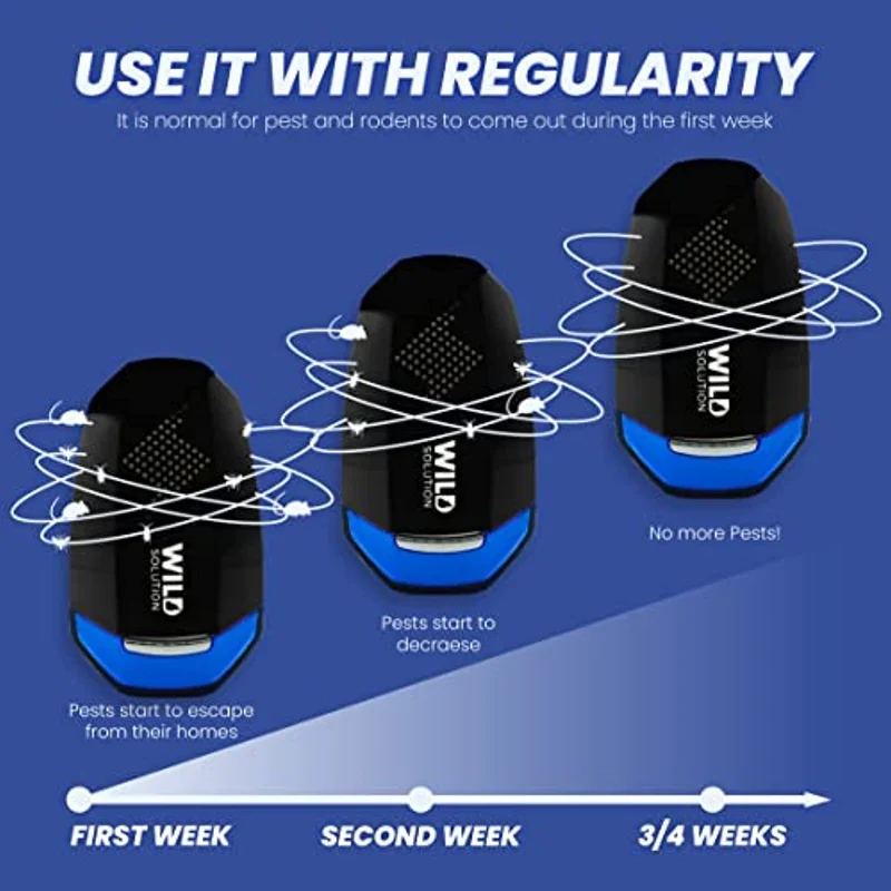 WILD SOLUTION - Pest Whisperer - Repellente Ultrasuoni per Topi Professionale 2021 - Anti Ragni, Formiche, Scarafaggi, Insetti e Ratti - Repellente Topi - Pest Away - Dissuasori per Topi - 2 Pack