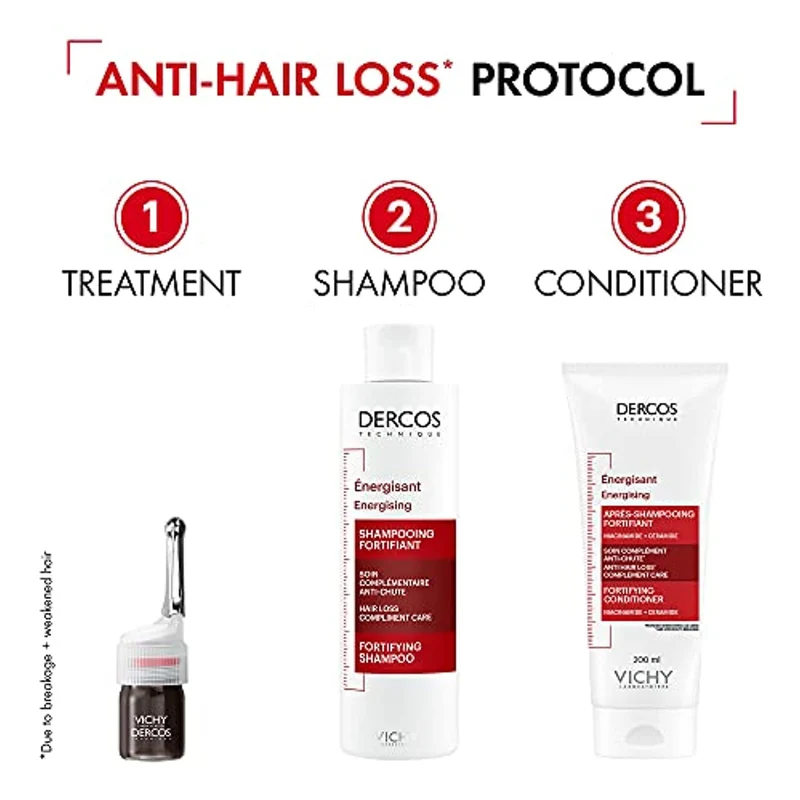 Dercos Shampoo energizzante anti-caduta di Vichy, Shampoo Unisex - Flacone 200 ml