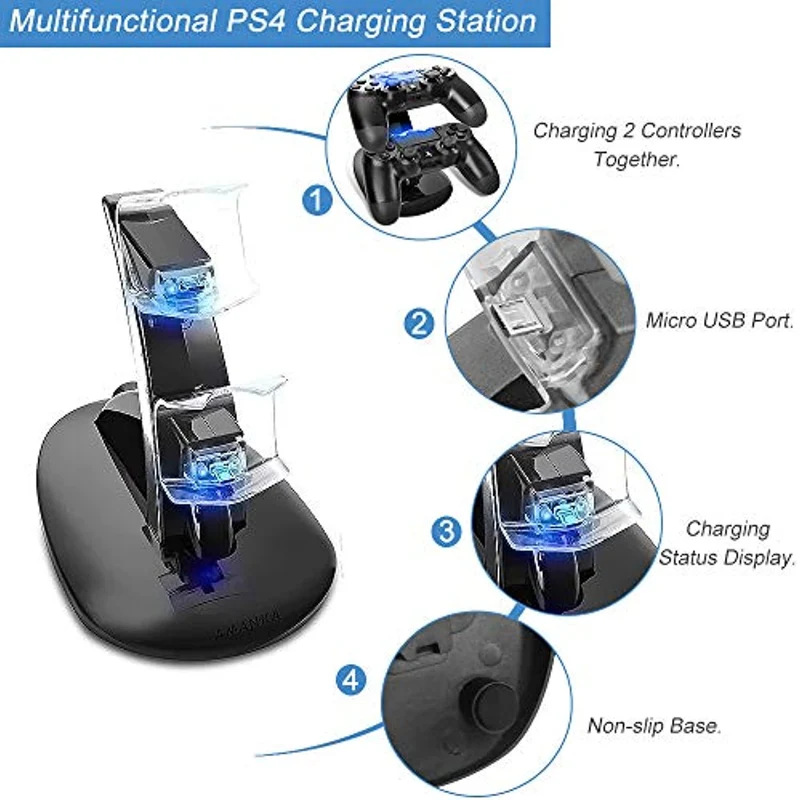 PS4 Ricarica Controller Base,AMANKA Dual USB Controller Caricatore Docking Station Stand con LED,Compatibile Playstation 4 PS4 / PS4 Slim /Pro/ Wireless Controller,con Cavo USB