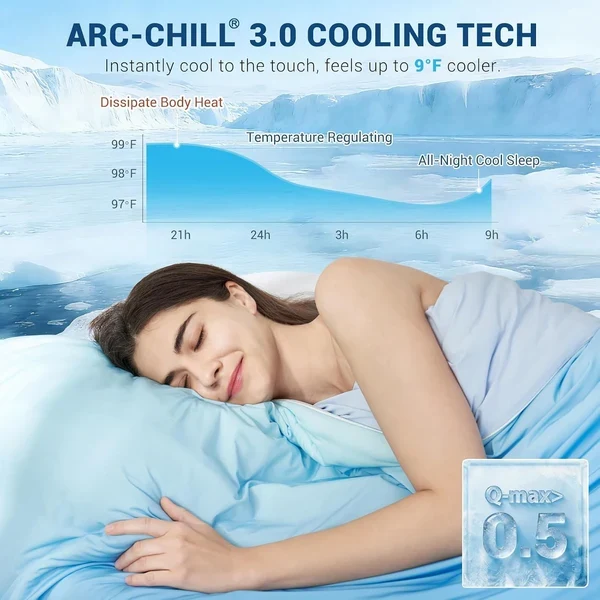 Elegear Cooling Bedding Set – 2 Pack Cooling Pillowcases & Arc-Chill Cooling Comforter, Breathable, Soft & Lightweight, Q-Max >0.5