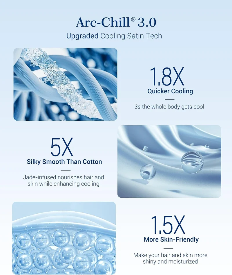 Elegear Arc-Chill Cooling Pillowcases Q-max>0.5, 2-Pack, Soft & Hair-Friendly-White