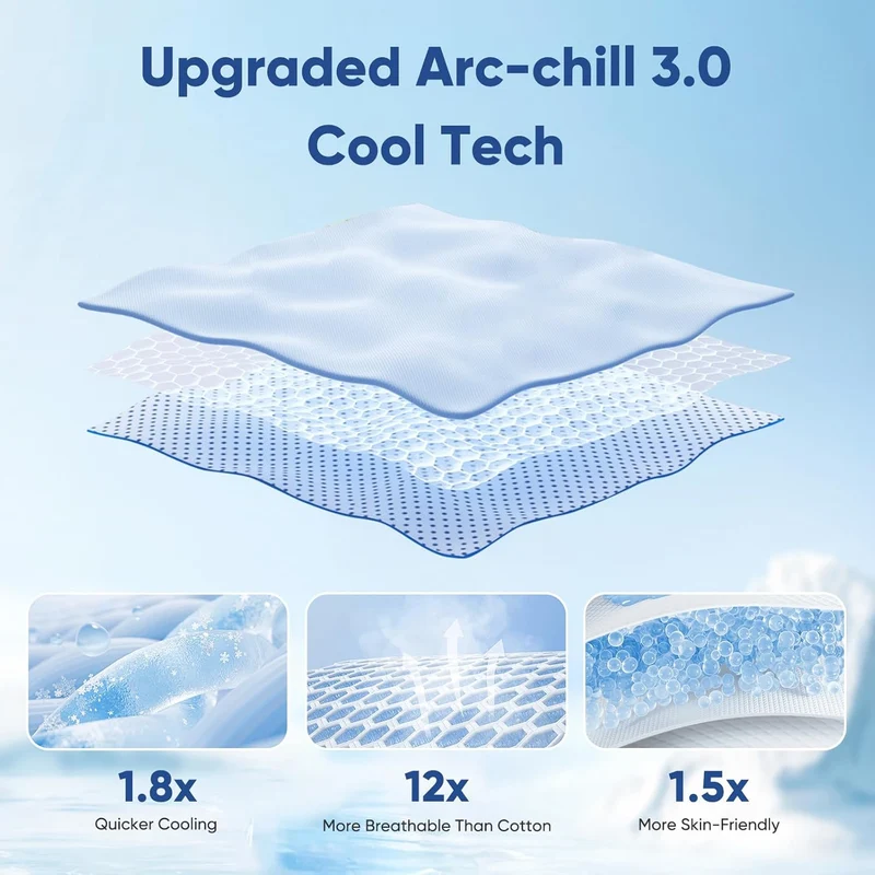 Elegear Orchid Cooling Blanket – Arc-Chill 3.0, Q-Max>0.5, Multi-Size Options