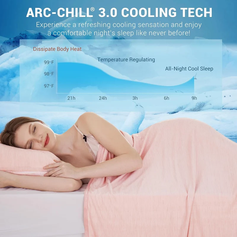 Elegear Light Pink Cooling Blanket – Arc-Chill 3.0, Q-Max>0.5, Multi-Size Options