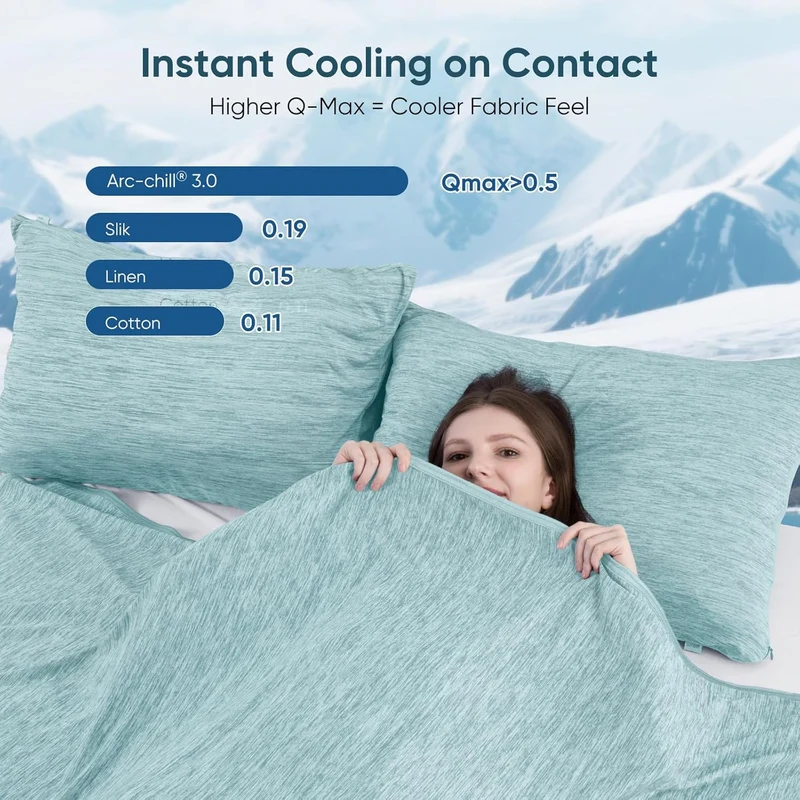 Elegear Green Cooling Blanket – Arc-Chill 3.0, Q-Max>0.5, Multi-Size Options