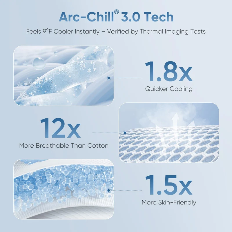 Elegear Green Cooling Blanket – Arc-Chill 3.0, Q-Max>0.5, Multi-Size Options