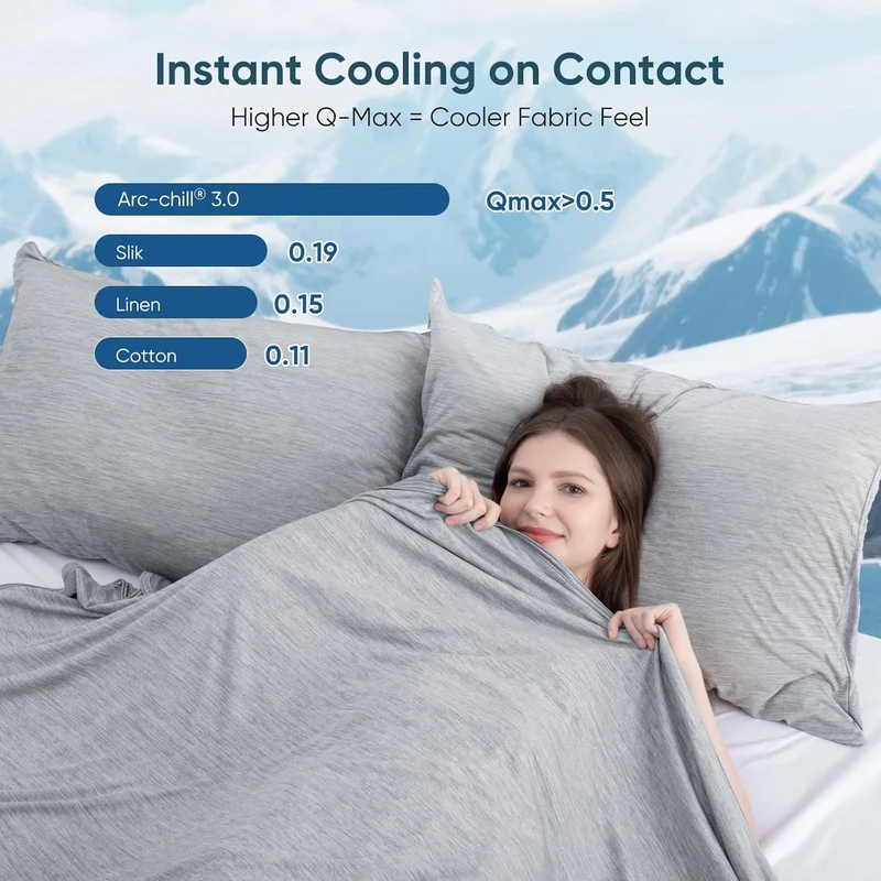Elegear Gray Cooling Blanket – Arc-Chill 3.0, Q-Max>0.5, Multi-Size Options