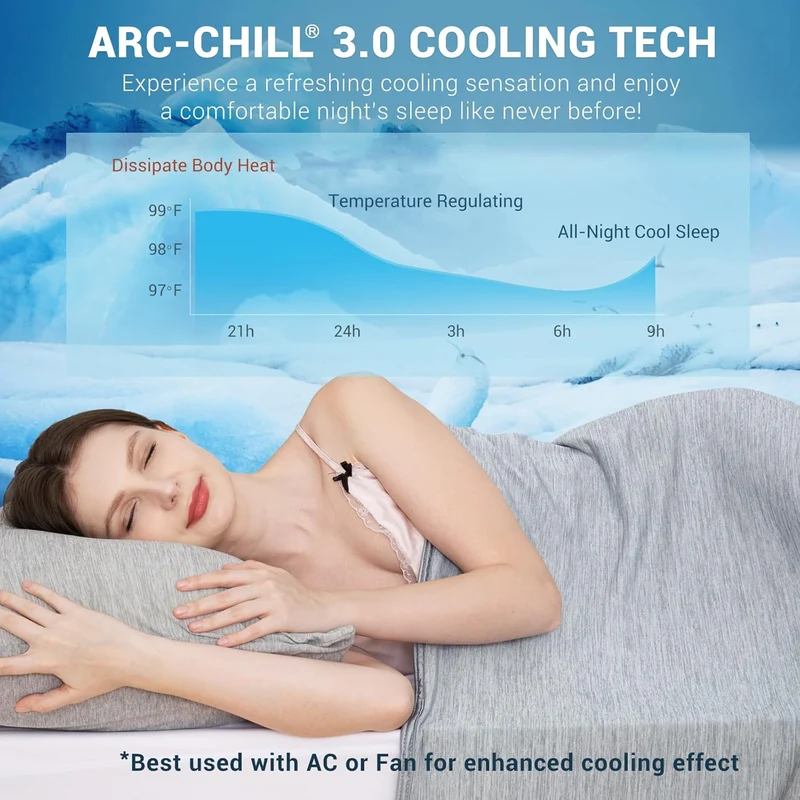 Elegear Gray Cooling Blanket – Arc-Chill 3.0, Q-Max>0.5, Multi-Size Options