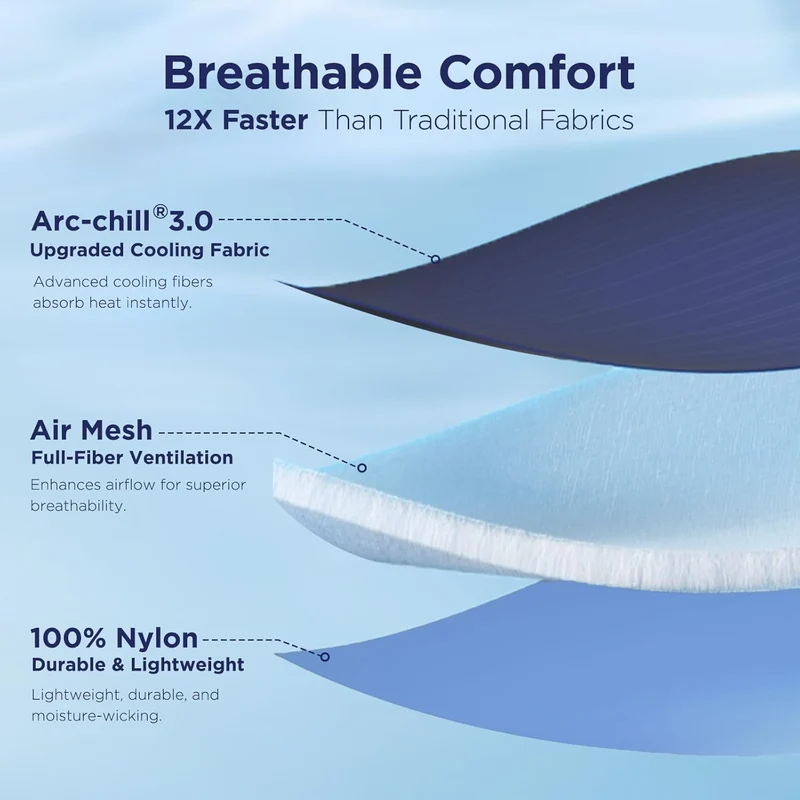 Arc-Chill 3.0 – Q-max＞0.55 Featherlight & Breathable Dark Blue Cooling Comforter