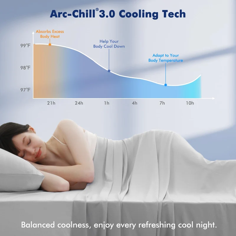 Elegear Light Gray Cooling Blanket – Silver Ion Freshness,Arc-Chill 3.0, Lightweight for Hot Sleepers