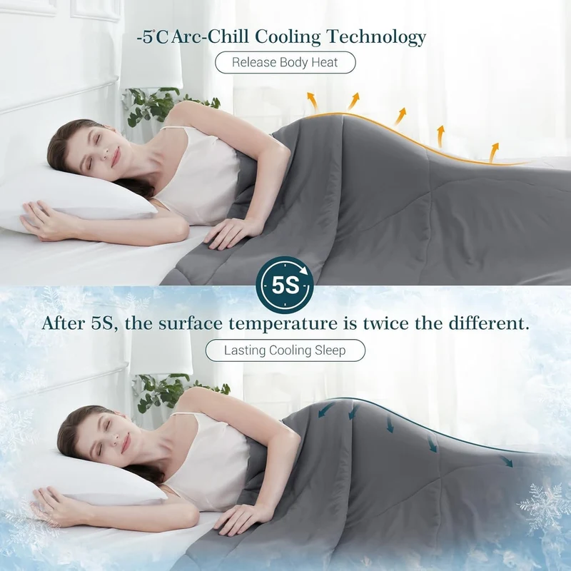 Ultra Soft Cloudy 3D Cooling Comforter Arc-chill Extreme Q Max 0.5-Gray