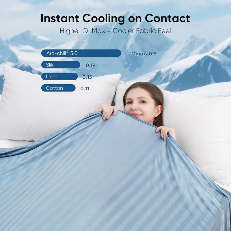 Arc-Chill Cooling Fabric Q-max>0.5 Double-Sided Summer Blanket of Color Blue