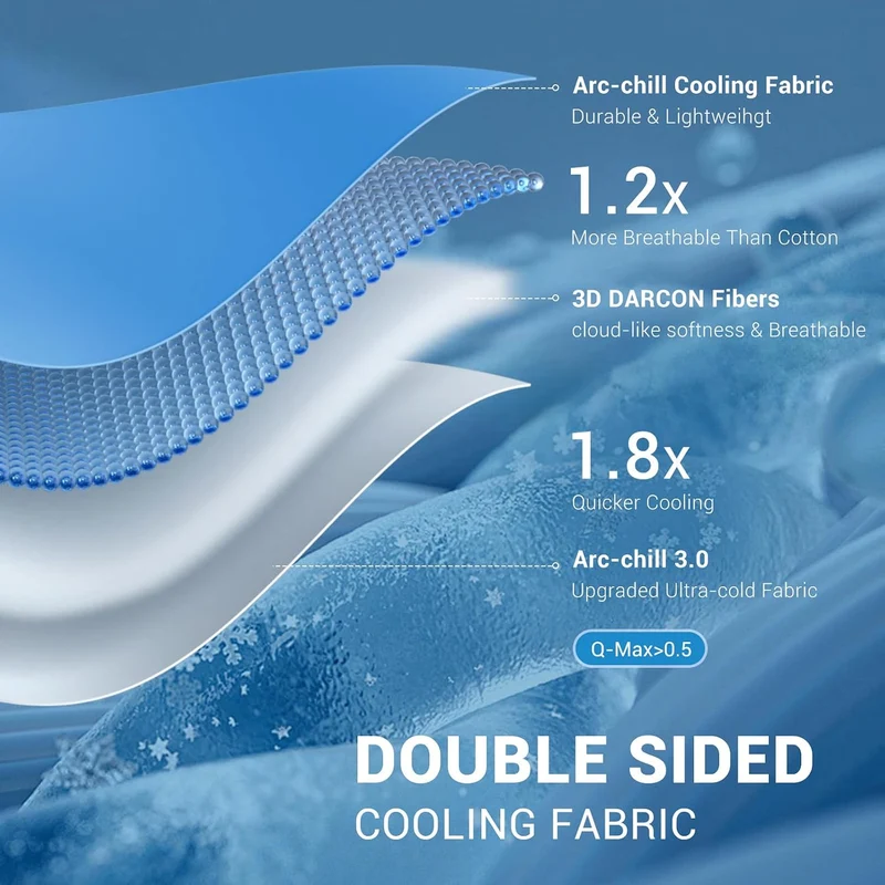 Elegear Arc-Chill Cooling Comforter, Q-Max >0.5, Double-Sided Cooling comforter, Gradient Dark Blue