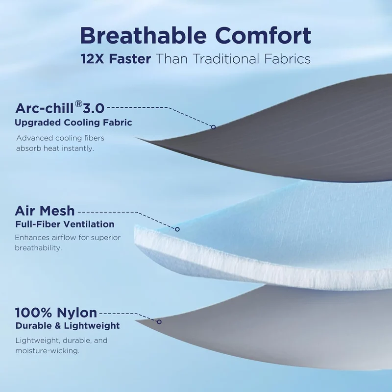 Arc-Chill 3.0 – Q-max＞0.55 Featherlight & Breathable Gray Cooling Comforter