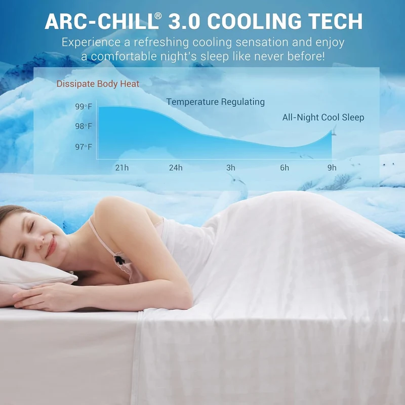 Arc-Chill® 3.0 Cooling Fabric Q-max > 0.5 Ultra-Soft White Striped Blanket of White