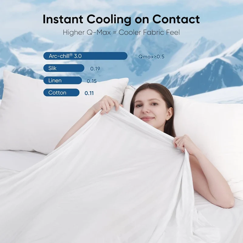 Arc-Chill® 3.0 Cooling Fabric Q-max > 0.5 Ultra-Soft White Striped Blanket of White