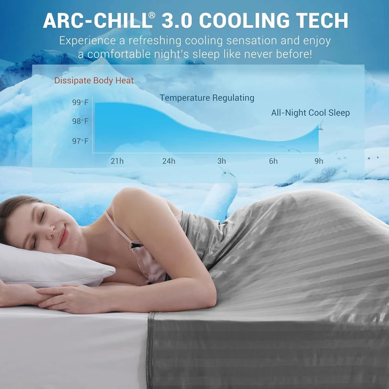 Arc-Chill® Cooling Fabric Q-max>0.5 Double-Sided Summer Blanket of Dark Grey