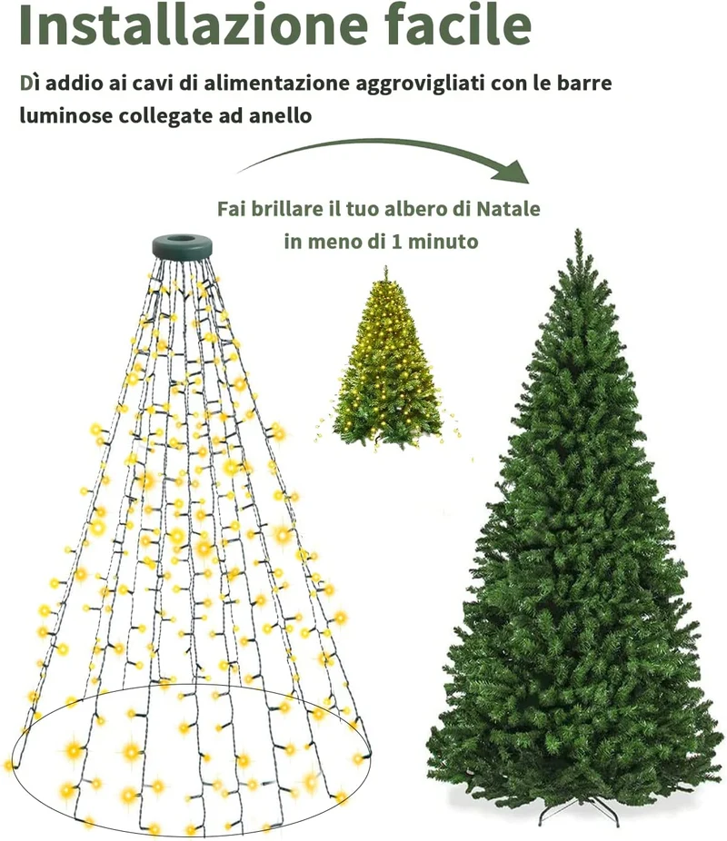 Dekofun Luci Albero di Natale 400 LED 2m x 16 Fili Mantello luminoso di Natalizie, 8 Modalità Cascata Luci Natale Impermeabili per Albero, Giardino, Interno Esterno Decorazioni - Bianco Caldo