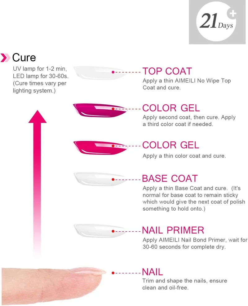 AIMEILI No Wipe Top Coat Smalto Semipermente Smalti per Unghie per Manicure in Gel UV LED Soak Off 10ml