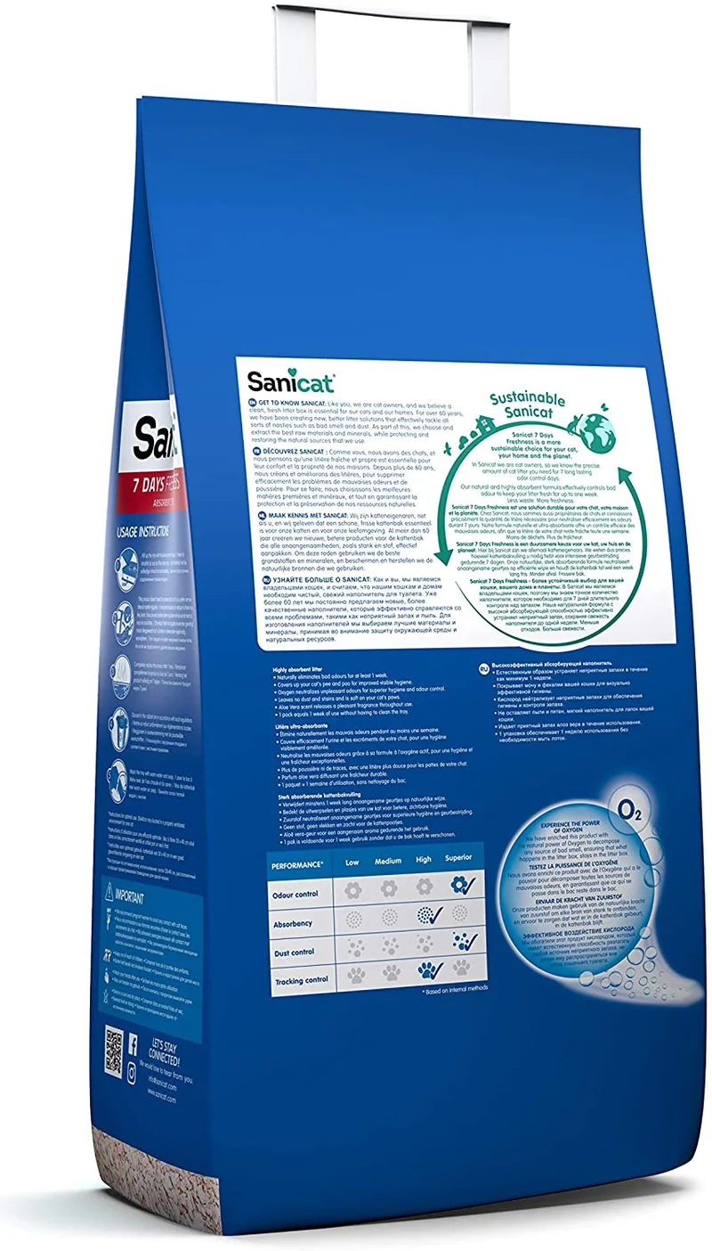 Sanicat Lettiera per Gatti con Aloe Vera, 4L
