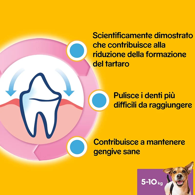 Pedigree Dentastix al Giorno Mini 5-10 kg Confezione Scorta, 56 Bastoncini - 8 x 110 gr