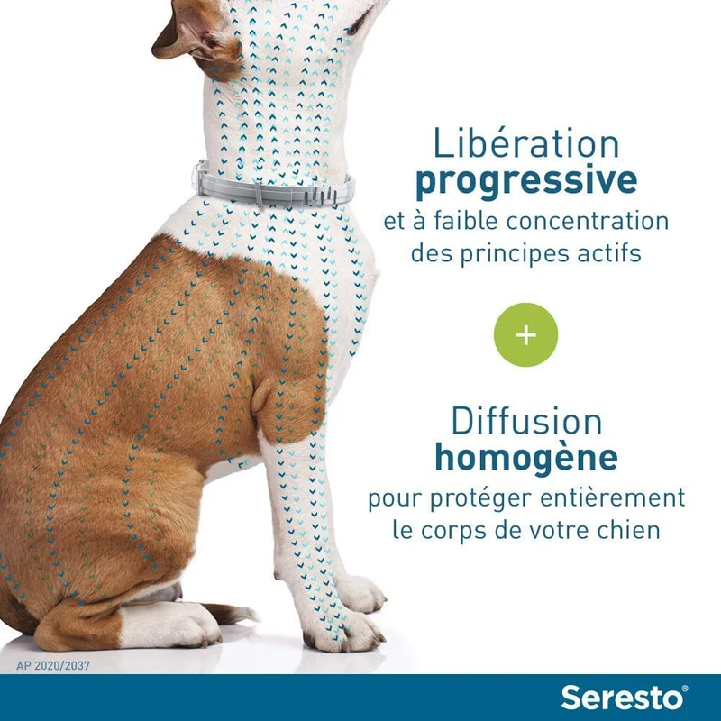 Seresto Collare per Cani fino a 8Kg