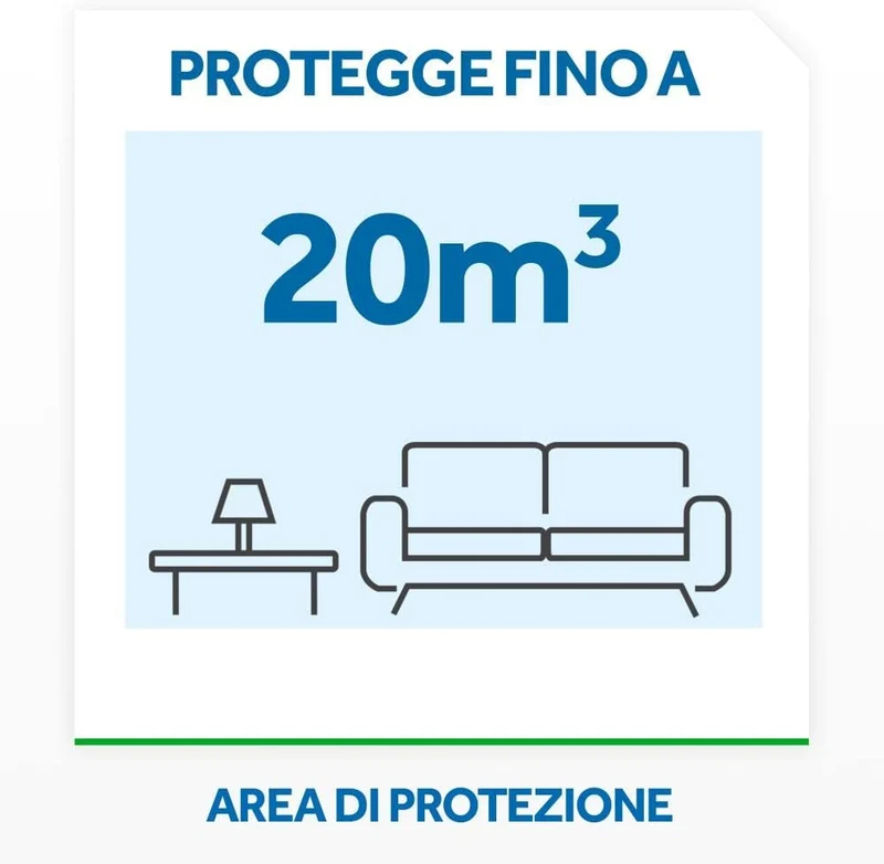 Raid Liquido Elettrico Antizanzare Contro Zanzare Comuni e Tigre, Inodore, Formato Convenienza, Contiene 2 Diffusori e 2 Ricariche, 60 Notti