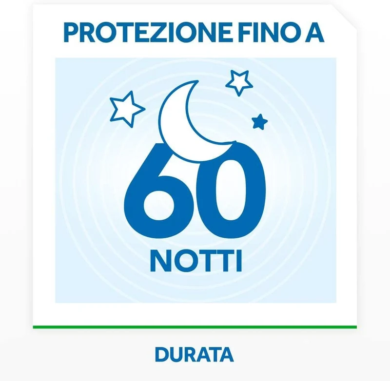 Raid Liquido Elettrico Antizanzare Contro Zanzare Comuni e Tigre, Inodore, Formato Convenienza, Contiene 2 Diffusori e 2 Ricariche, 60 Notti