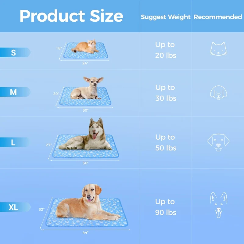 Revolutionary Cooling Mat for Pets,Blue Arc-chill Pro Natural Q Max 0.3