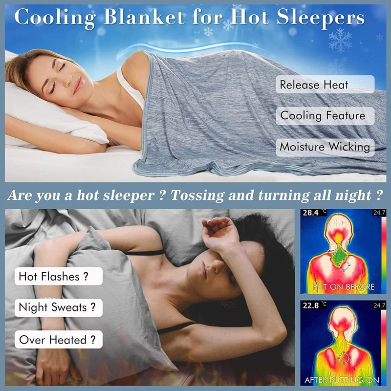 Elegear Blue Cooling Blanket – Arc-Chill 3.0, Q-Max>0.5, Multi-Size Options