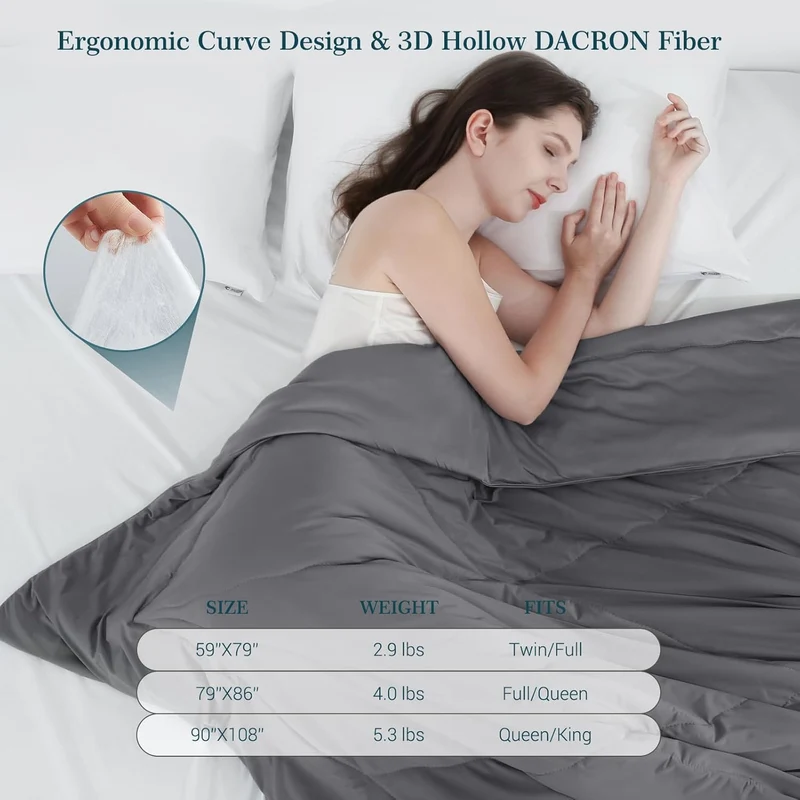 Revolutionary Cloudy 3D Cooling Comforter Arc-chill Extreme Q Max 0.5