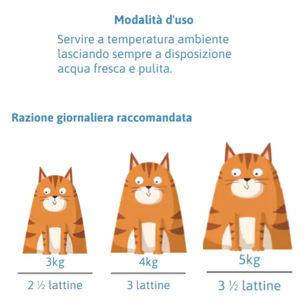 Petreet Vellutate Sterilised Cat 70 gr
