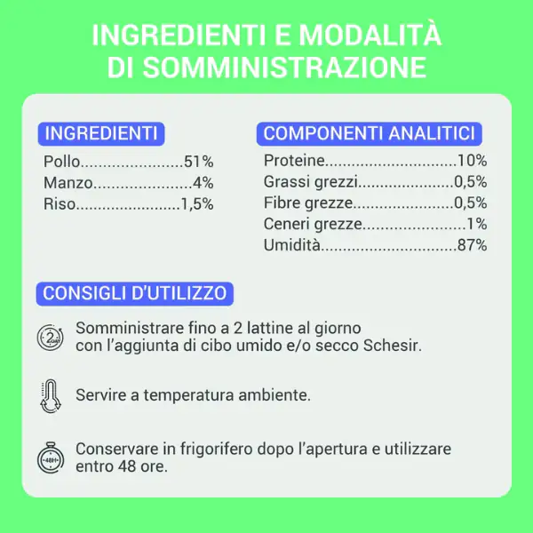 Schesir Cat Adult filetti in brodo alimento complementare in lattina 70 gr