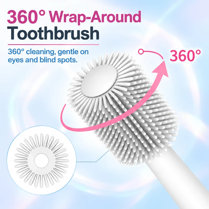 360° Pet Toothbrush 2-Pack – Soft Bristles for Dogs & Cats