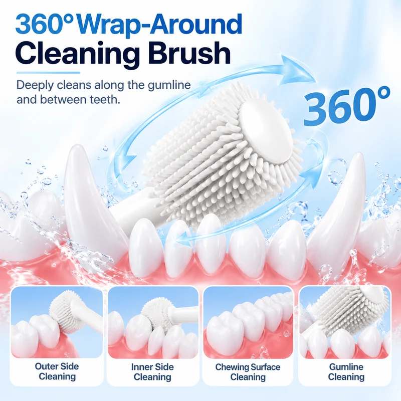 360° Pet Toothbrush 2-Pack – Soft Bristles for Dogs & Cats