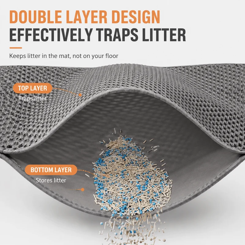 Double Layer Cat Litter Mat – Honeycomb Litter Trap Mat for Cleaner Floors