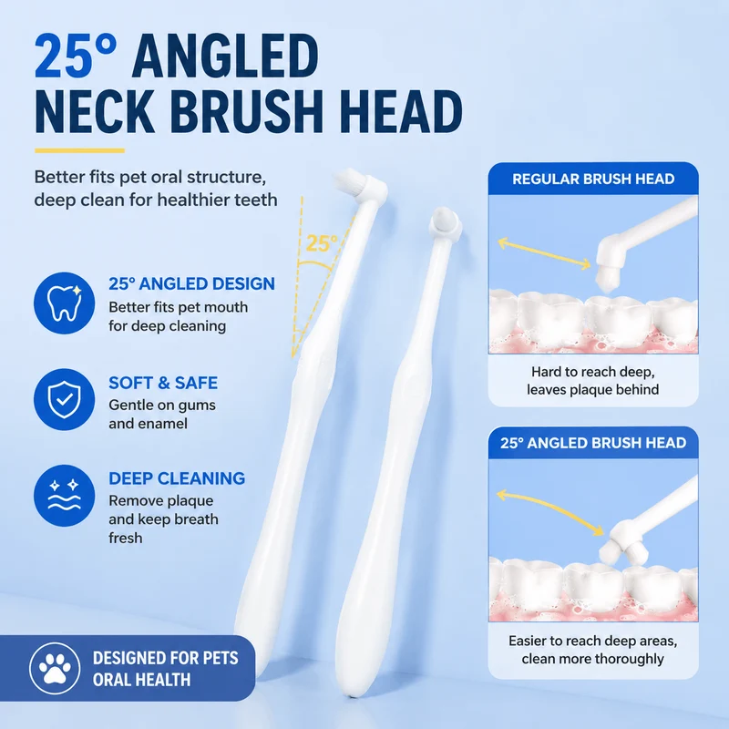 Pet Dental Toothbrush 2-Pack – Flat & Pointed Brush Heads for Cat & Dog Teeth Cleaning