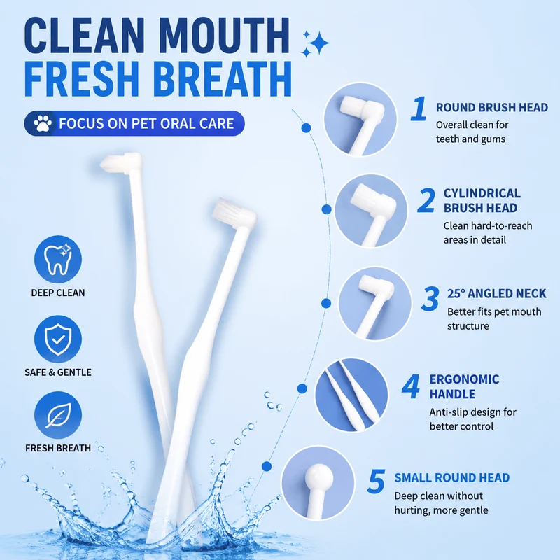 Pet Dental Toothbrush 2-Pack – Flat & Pointed Brush Heads for Cat & Dog Teeth Cleaning