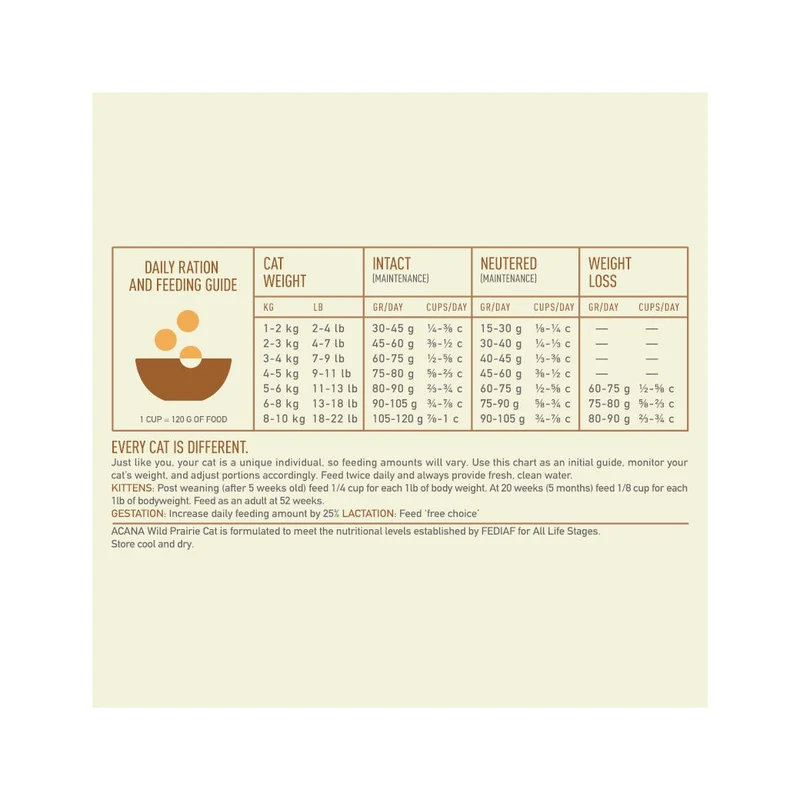 Acana Gatto Wild Prairie All Life Stages Crocchette Pollame e Pesce Sacco 340g