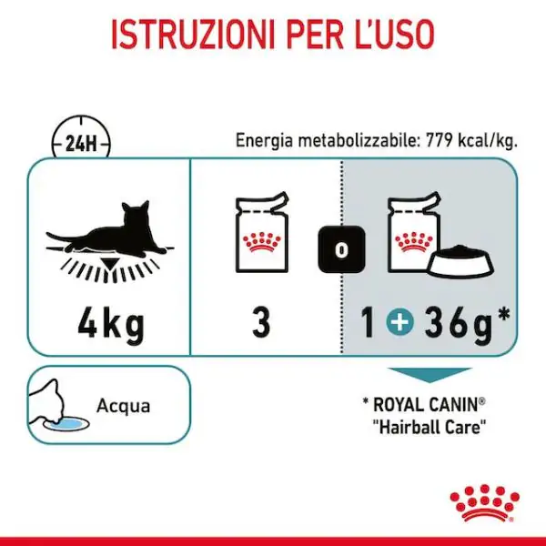 Royal Canin Hairball Care 85 gr