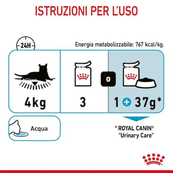 Royal Canin Urinary Care in Salsa