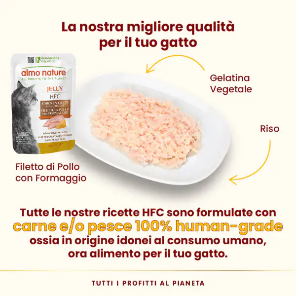Almo Nature HFC Jelly Natural Cat 55 gr