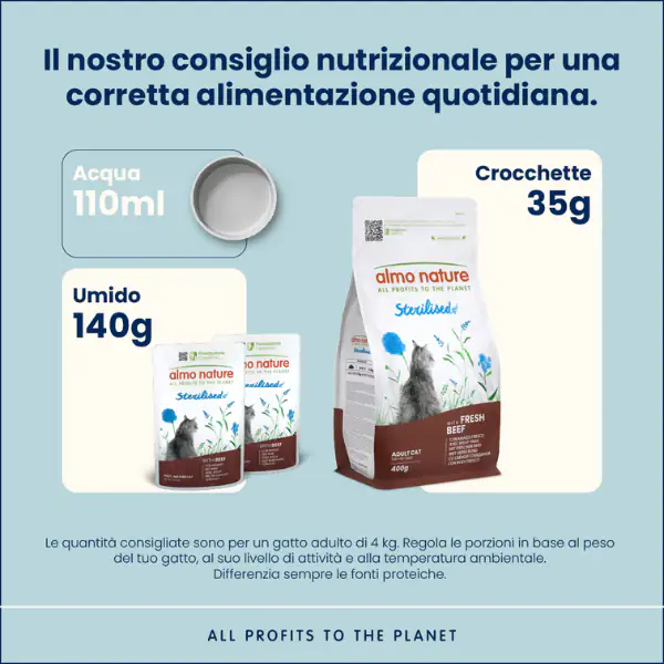 Almo Nature umido funzionale Sterilised Cat 70 gr
