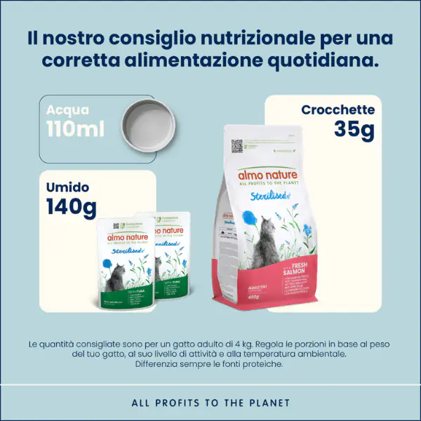 Almo Nature umido funzionale Sterilised Cat 70 gr