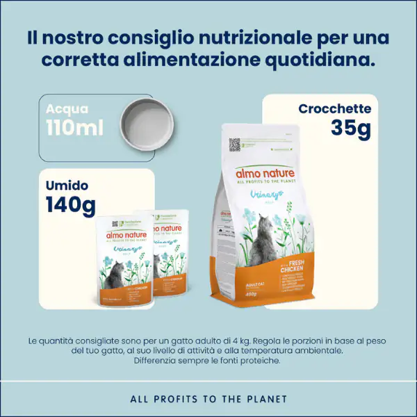 Almo Nature umido funzionale Urinary Sterilised Cat 70 gr