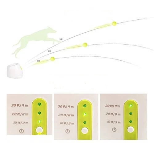 Lancia Palline Hyperfetch Automatico Palline Incluse