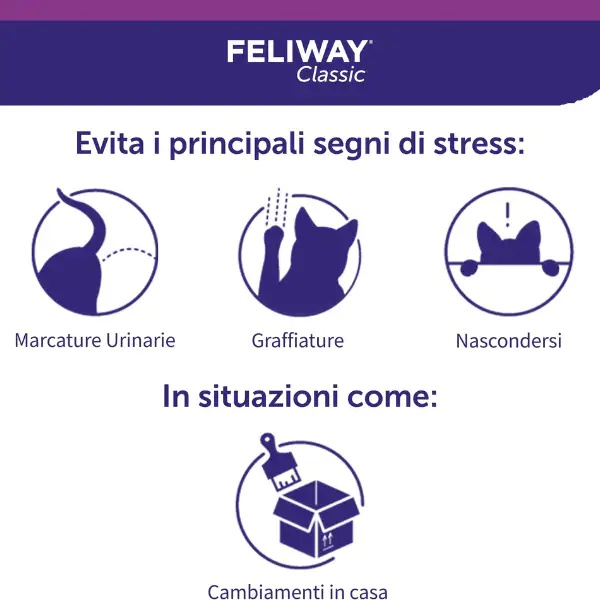 Feliway Classic Ricarica per diffusore ambiente domestico per gatti