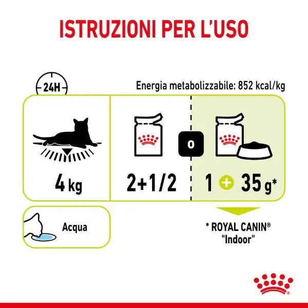Royal Canin Cat Sensory Smell 85 gr