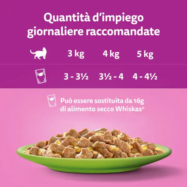 Whiskas Tasty Mix Multipack 4 pezzi da 85 gr