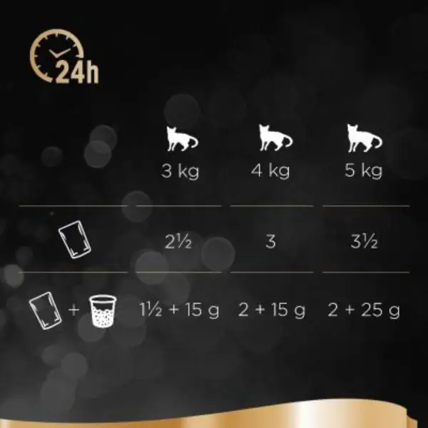 Sheba Selezione in salsa Multipack 12x85 gr