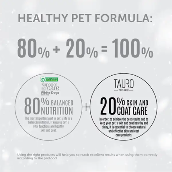 Nature’s Protection Superior Care Cat Adult Urinary Alimento Complementare 70 gr